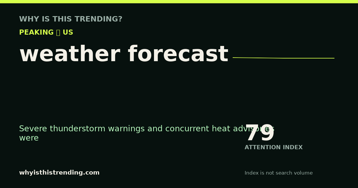 weather forecast attention trend card