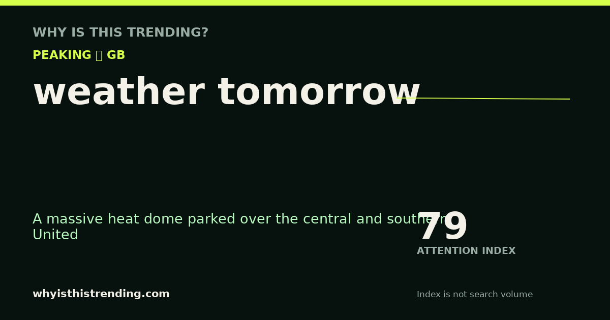 weather tomorrow attention trend card