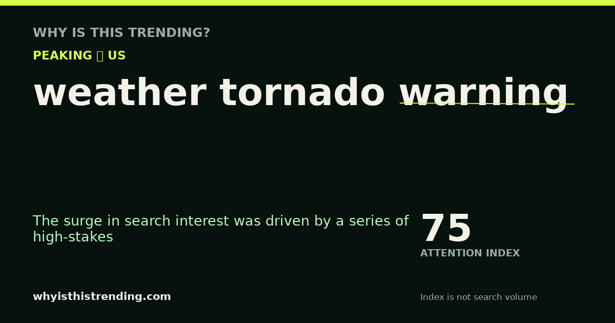 weather tornado warning attention trend card
