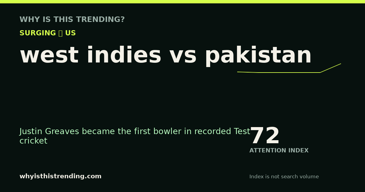 west indies vs pakistan attention trend card