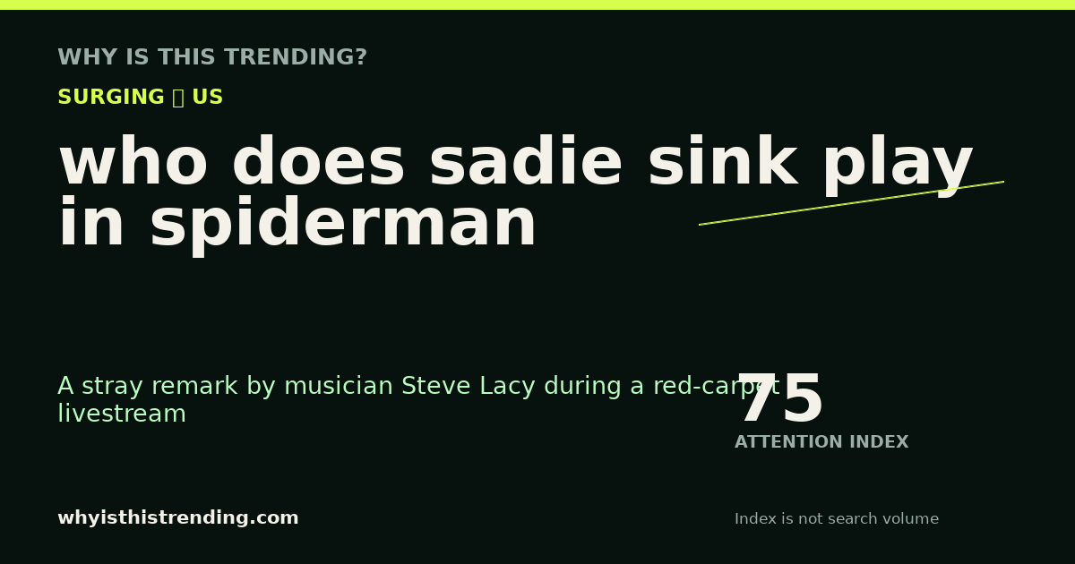 who does sadie sink play in spiderman attention trend card