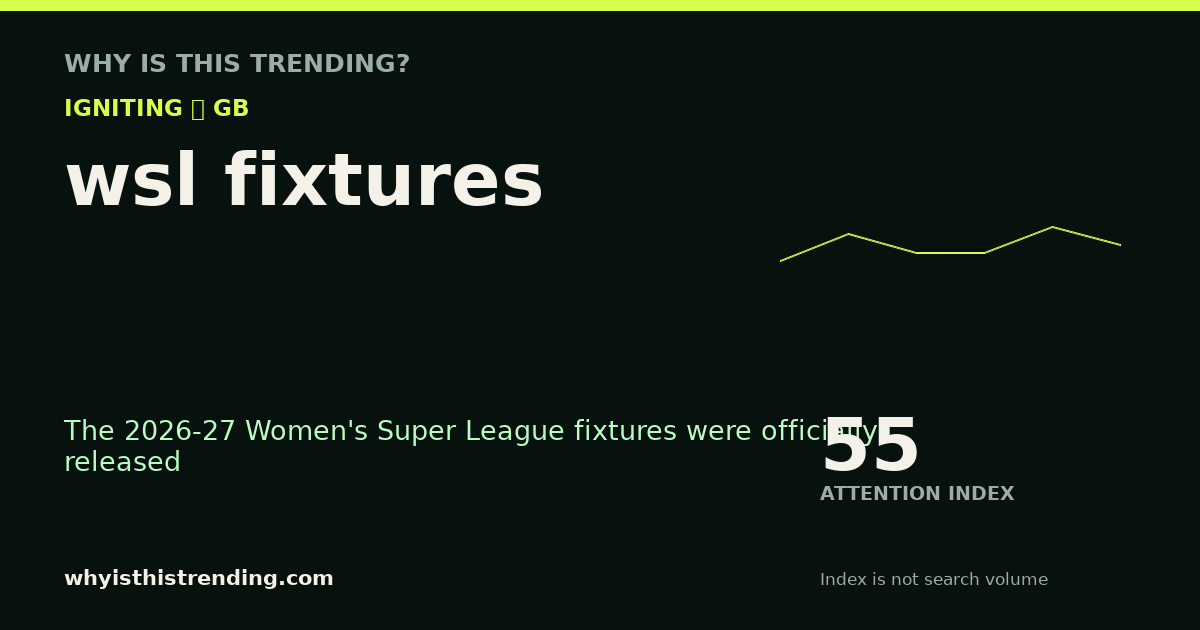 wsl fixtures attention trend card