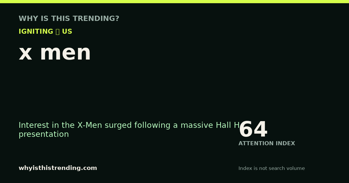x men attention trend card