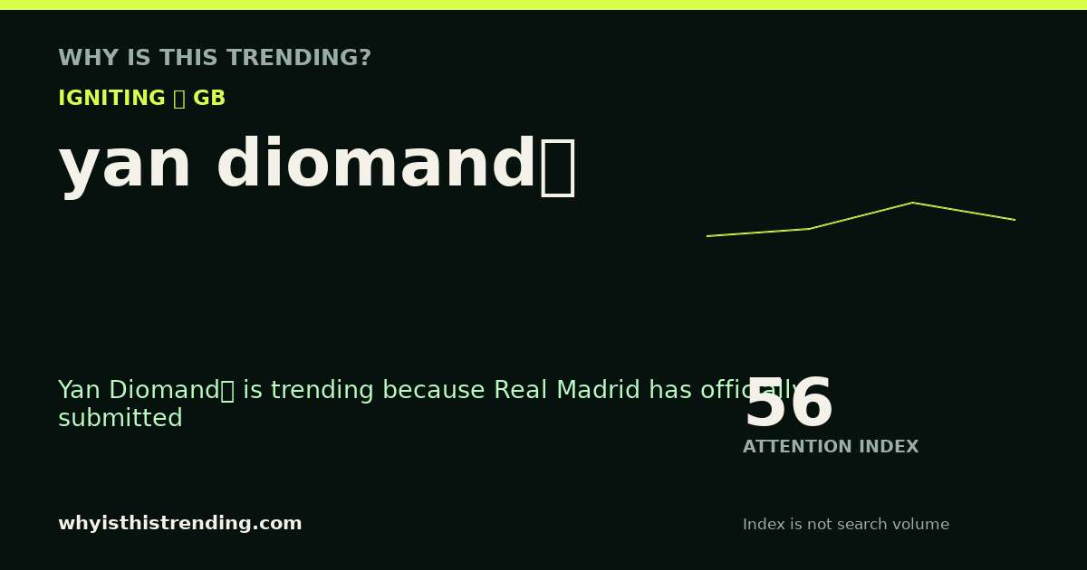 yan diomandé attention trend card