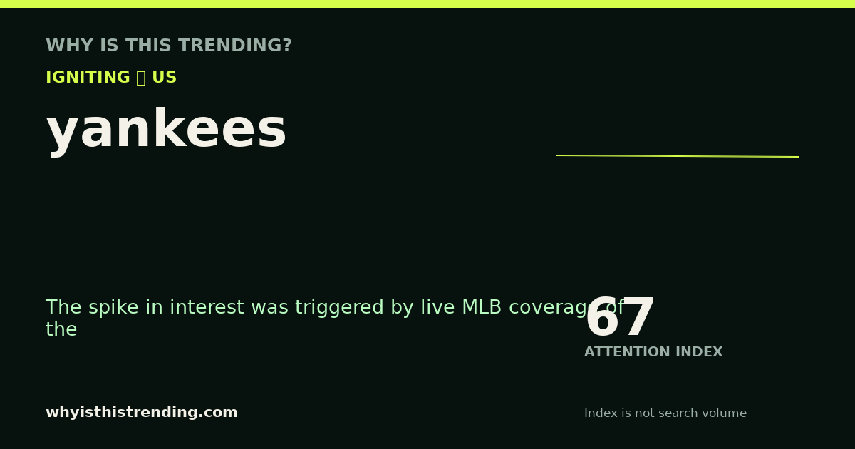 yankees attention trend card