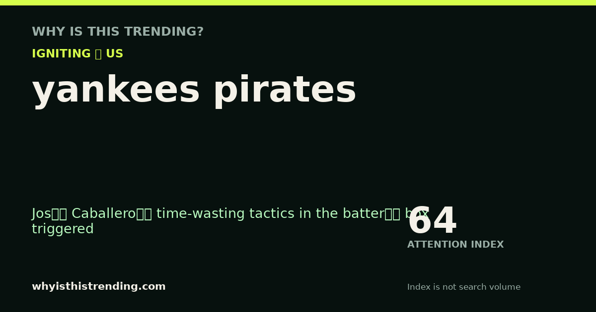 yankees pirates attention trend card