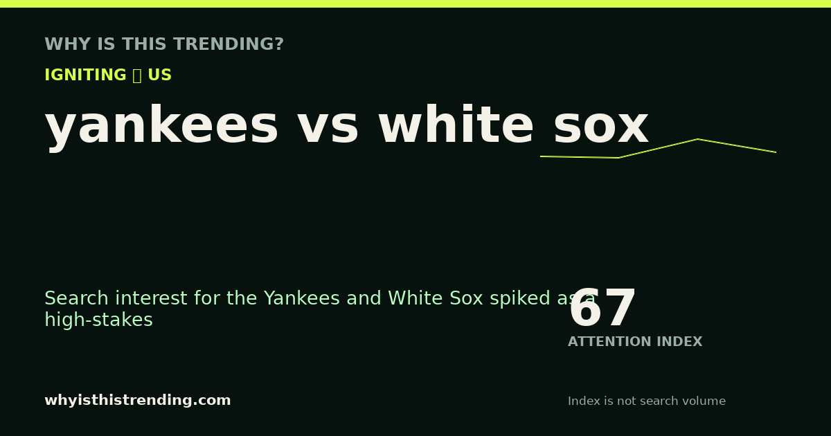 yankees vs white sox attention trend card