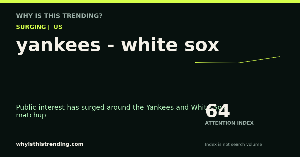 yankees - white sox attention trend card