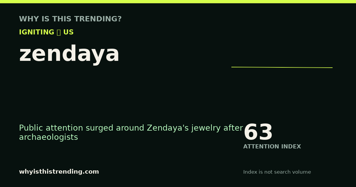 zendaya attention trend card